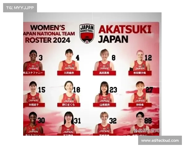 日本女篮奥运会大名单公布:平均身高m,实力与高度并存(日本女篮身高一览表) 日本女篮奥运会大名单公布:平均身高m,实力与高度并存(日本女篮身高一览表)