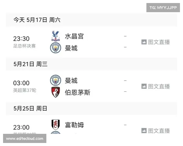 欧冠小组赛分析:哪些球队表现令人意外? 欧冠小组赛分析:哪些球队表现令人意外?