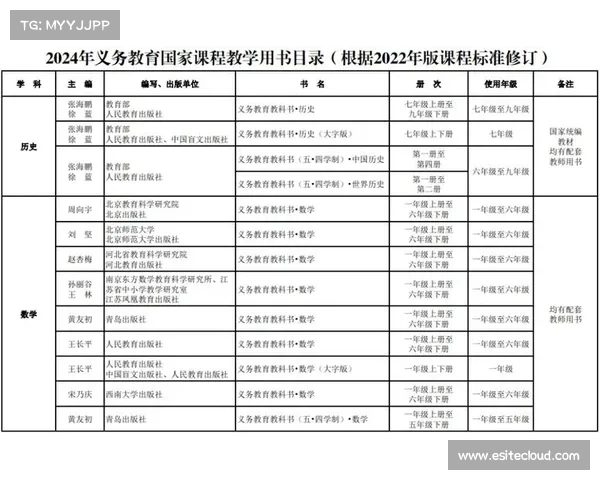 中小学教材将删除此人作品，教育部回应公众呼声，教育内容迎新变化